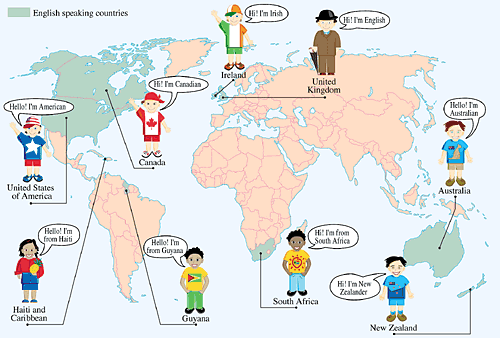 English-speaking countries